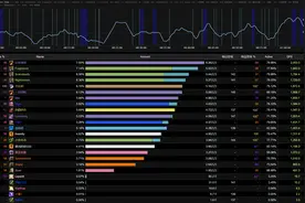 魔兽世界TBC：SW团本开荒攻略，穆鲁逃课打法，尾王难度最低？图片