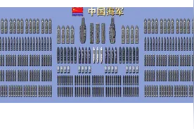 2023年世界各国（地区）海军舰艇数量、舰艇总吨位排名图片