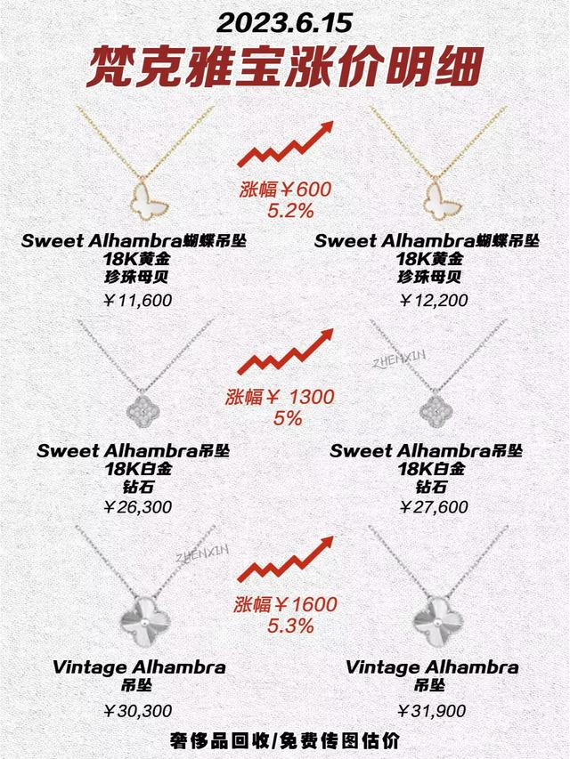 ����ű�������15��ġ�С��������Ҫ��