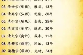 清朝，中国历史上最差的朝代图片