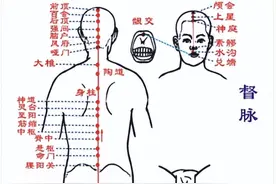 其实针灸入门也很简单（附歌诀）图片