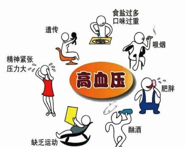 为何安康治理在祖国变成急切需要呢？