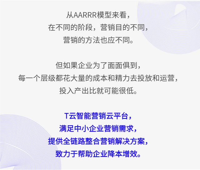 一分钟听懂一个营销方法 | 如何利用AARRR模型进行数字化营销?
