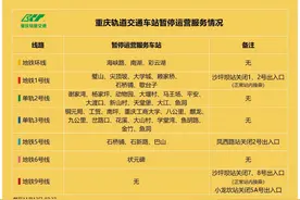 回应关切｜重庆中心城区公共交通运行情况：出租车正常运营 轨道调整运营频次、部分公交临时绕行图片