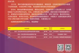 西安交通大学向河南省淮滨高级中学发来喜报！图片