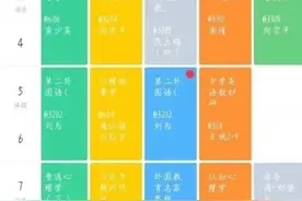 大学一周几节课？湖北名校课表曝光！网友：竟被高中老师“骗”了三年图片