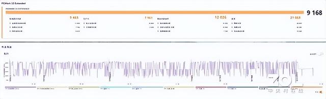 ����ƽ��������� ˫��Ѫ�Ӷ��ߡ���Neo��ս���������