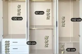 衣柜，建议坚持这“6要”，美观又实用，不是执拗，都是经验总结图片
