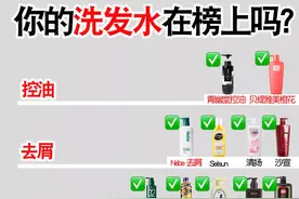 中国痛批五大“垃圾”洗发水，看你在用的吗，大牌上榜图片