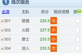 12/13今日竞彩推荐：竞彩篮球 NBA 赛事分析 胜平 大小分，雄鹿VS勇士图片