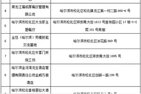 新一轮消费补贴来啦 17日开启！图片