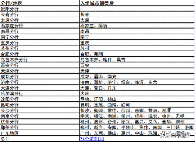 光大银行信用卡申请需要面签吗，2021正规的信用卡推广平台 配图02