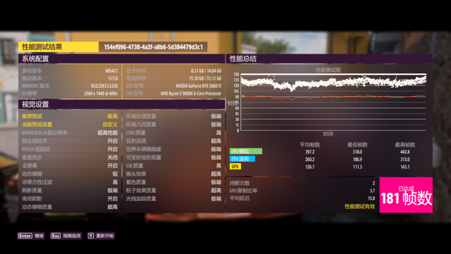 预算9k打造的桌面MATX小钢炮：9600X+5060Ti+闪鳞G500装机