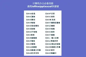 Windows电脑快捷键大全图片