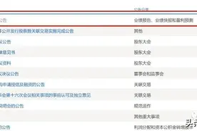 谨慎！预亏的渤海汽车！图片