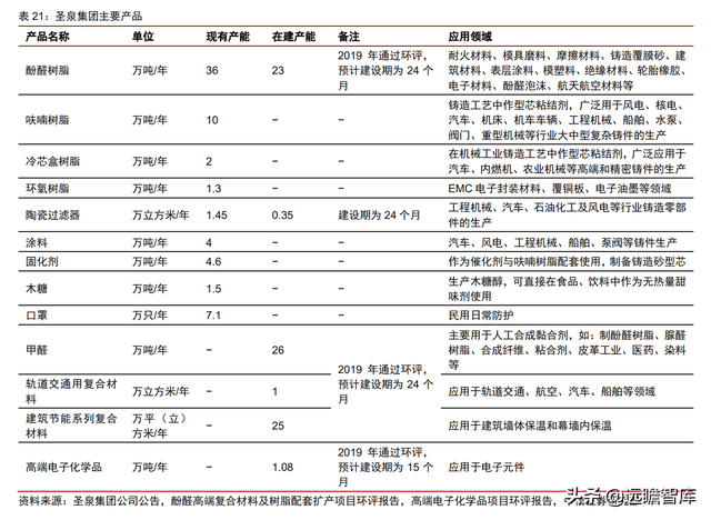 颠覆传统，合成生物：迎来历史发展机遇，乘势而起，引领未来