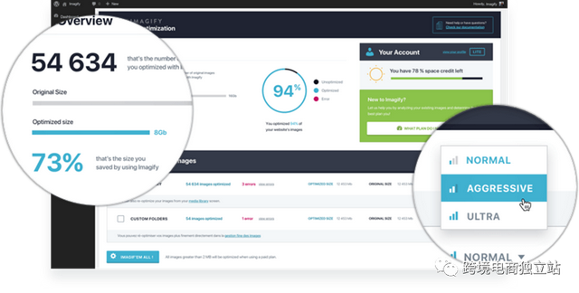 SEO自动化：9个节省时间和费用的自动化SEO优化方案
