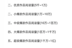 没有想到原来万粉好处居然这么多图片