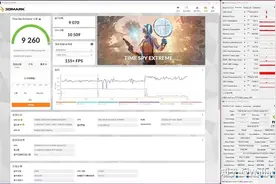 为什么台式机RTX 4080和笔记本RTX 4080性能差距这么大？图片