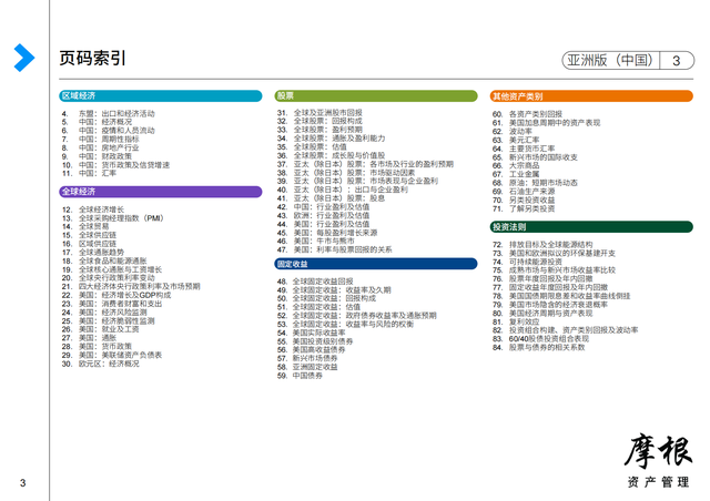 Ħ����2022��������Ȼ����г����桪���ް棨�й���������
