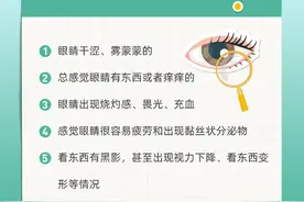 预防近视必看！军医教你如何科学护眼图片