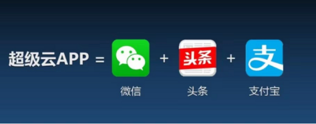 集流量于一身的超级云app,直面痛击企业痛点,你了解多少?