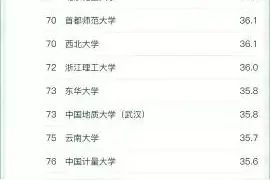 “风口”专业，好就业！2022年电子信息类17个专业最好的大学推荐图片