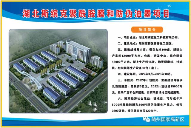 开门红!随州高新区21个重大项目集中开工!