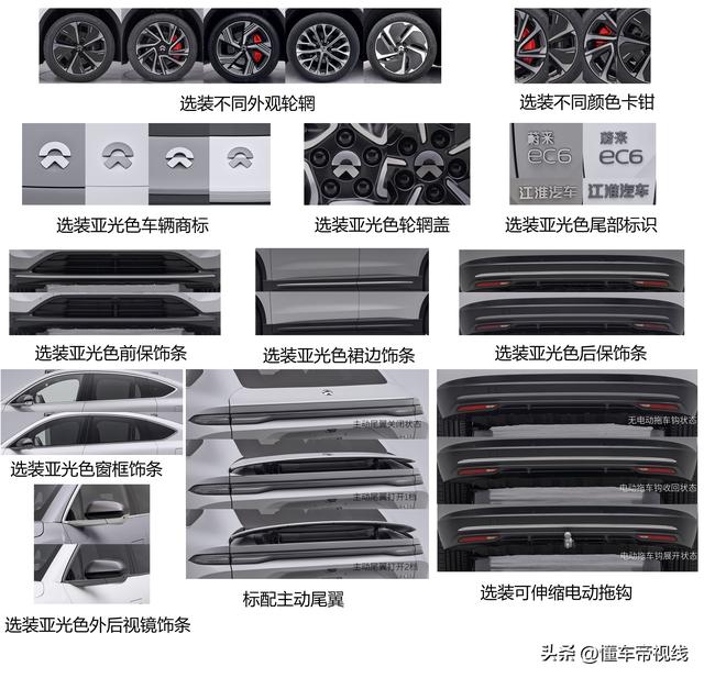新车 | 全新蔚来EC6续航信息曝光，最高630公里，或三季度发布