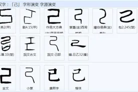 “己、已、巳、㠯”为什么这么像，他们的字义相近吗？图片