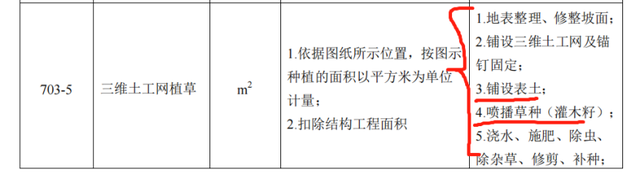 三网是什么意思（604防护工程之三维植被网）