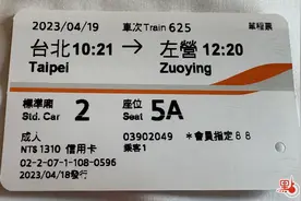 真实的台湾｜美政客称“台湾是珍贵友人”，台湾民众的反应很真实……图片