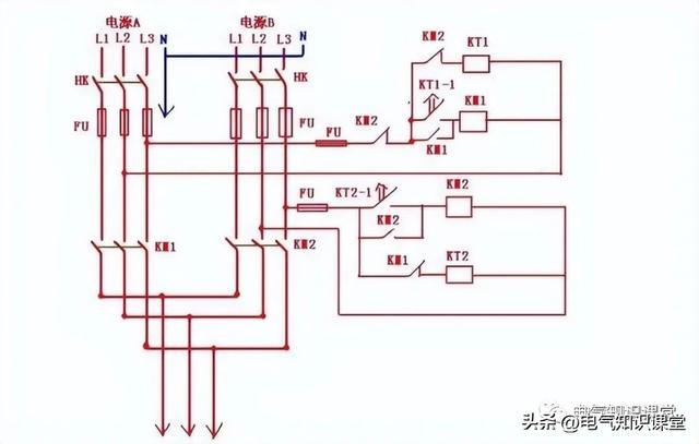 双电源供电与双回路供电一样吗？两者有什么区别？今天终于知道了