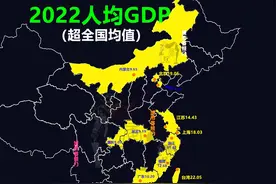 34省人均GDP出炉：6省超2万美元，21省低于全国均值图片