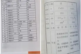 浅谈书中的“勘误表”图片
