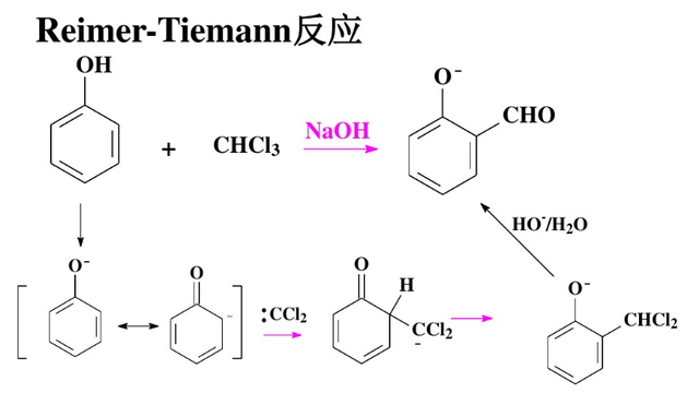 甲基环丙烷