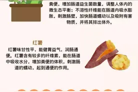 科普｜3种方法，让你轻松摆脱便秘困扰！图片