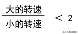 cmh是什么单位