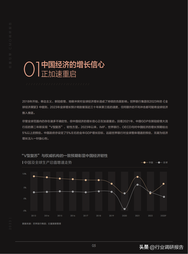 2023йӪ챨棨»ơ»ᣩ