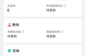 展现量好几万，阅读量个位数，该怎么办？图片