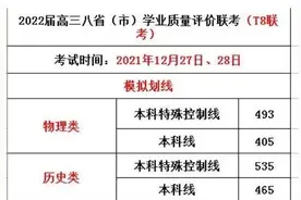 湖北T8联考分数线出炉，先睹为快图片