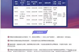 2022最全3大运营商5G套餐对比与推荐（资费+会员权益+流量对比）图片