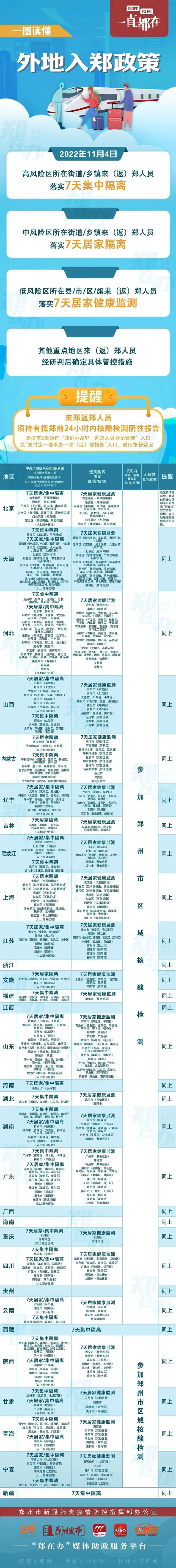 逾期限行通知，交管延期办延期到什么时候 配图10