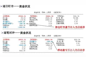 关于很多人不了解的期货结算单怎么看，一文带你详细解读图片