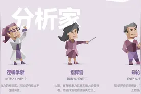 别让网络职业性格测评（MBTI）/16型人格测试，控制了你的人生图片