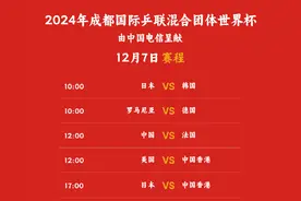 混团世界杯国乒赛程公布，今日对战法国罗马尼亚图片