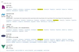 Word图片一键粘贴（导入）kindeditor4x整合教程图片