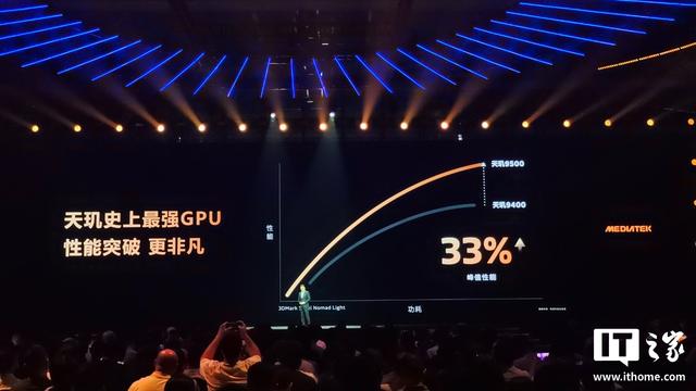 联发科天玑9500旗舰手机处理器发布