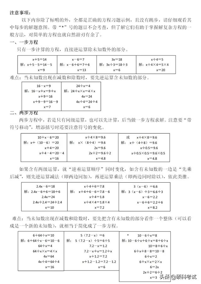人教版五年级数学上册：全册1~7单元知识点梳理