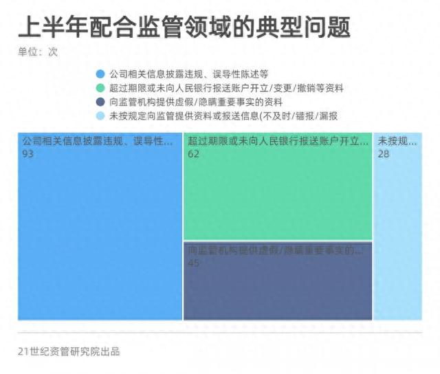 农行信用卡透支额度，农行信用卡透支额度是多少 配图08